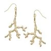 Susan Shaw Jewelry Coral Drop Earrings